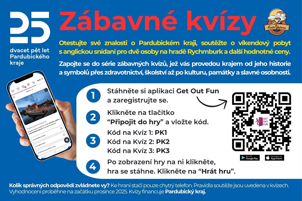 Úvodní fotografie ke článku